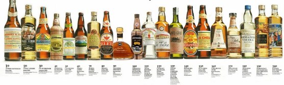 cachacas_br_ranking2011-2