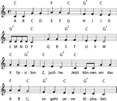 a_b_c_das_alphabet_lied