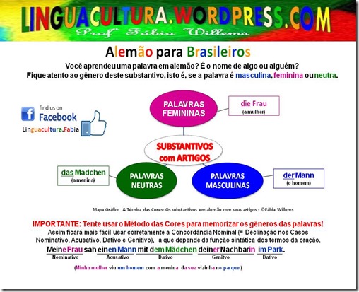 artigos_subst_dtfbrasil