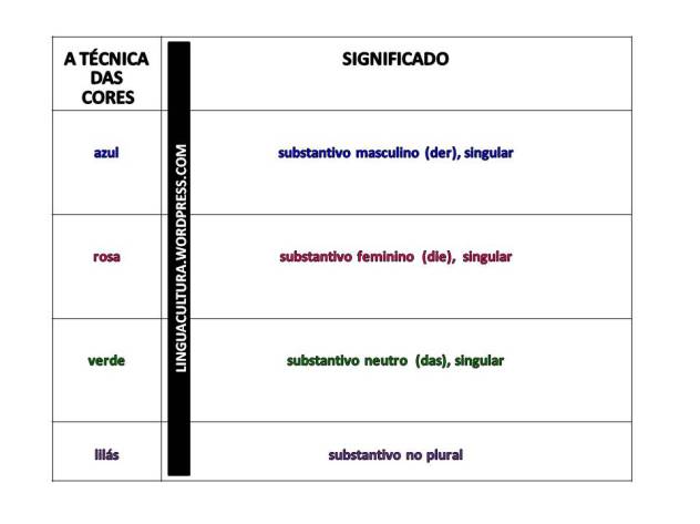 wetter_br05juli_br_dt3