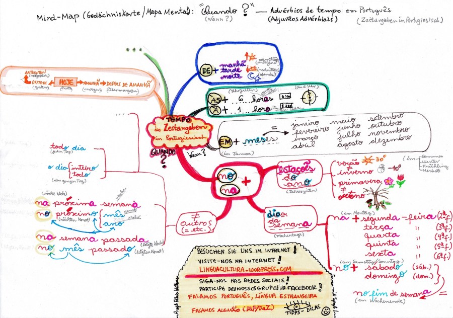 pt_quando_advtempo_prep